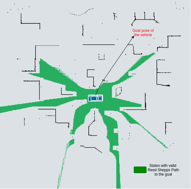 Learning to Use Adaptive Motion Primitives in Search-Based Planning for Navigation